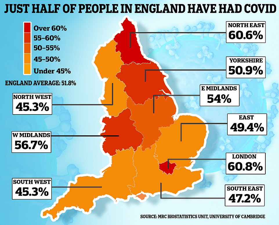 nearly-30million-people-in-england-have-dodged-covid-daily-sun-express